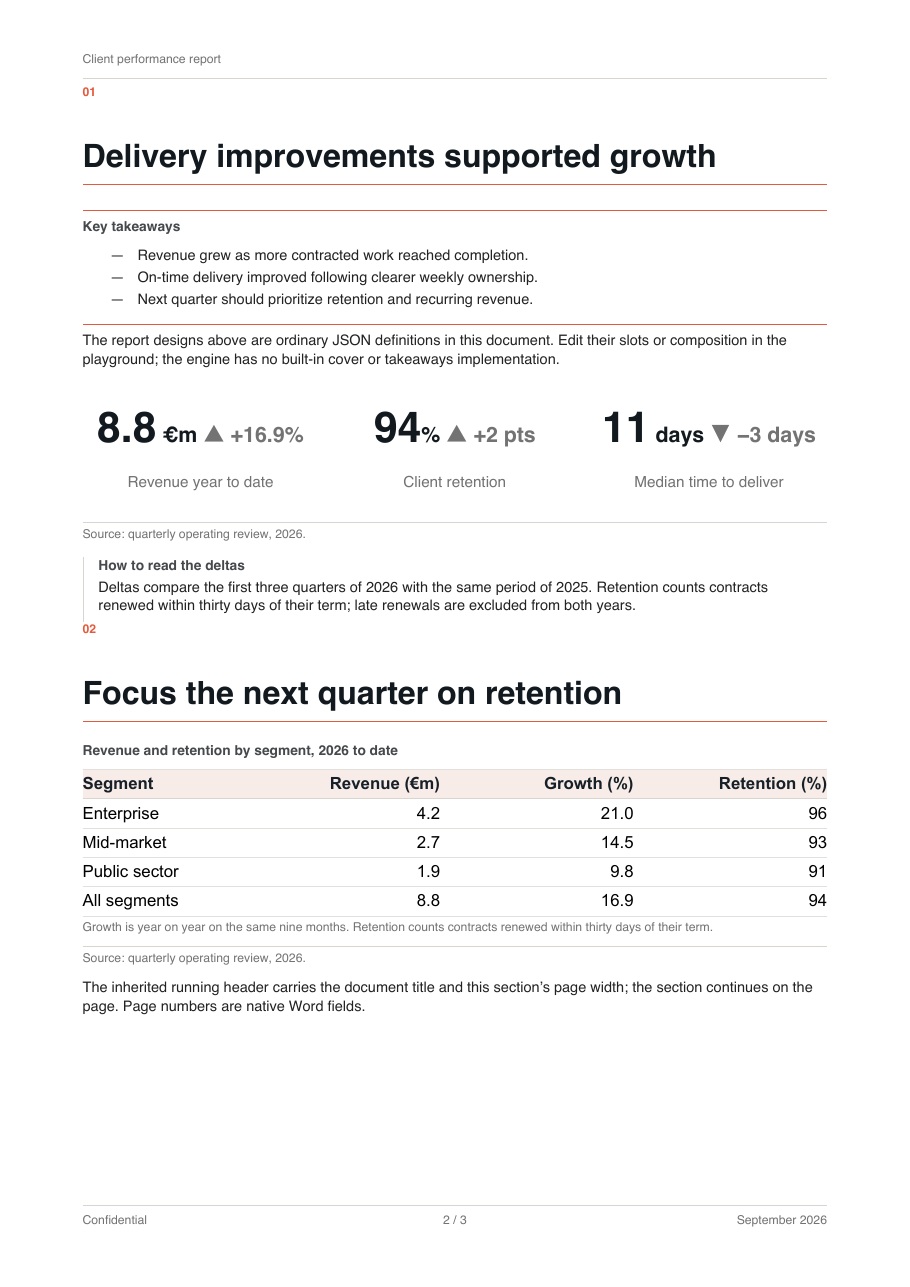 Devportal report page
